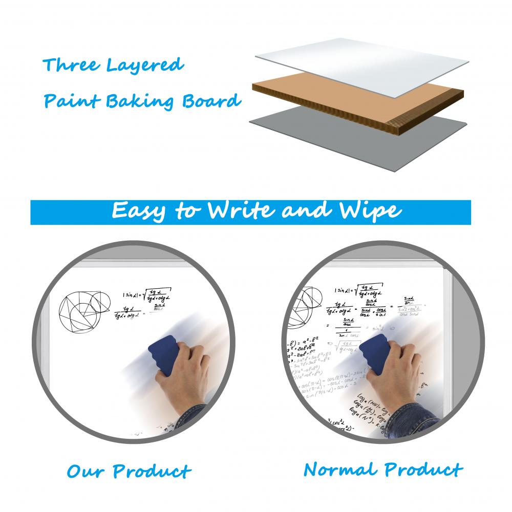 White Writing Board Amazon