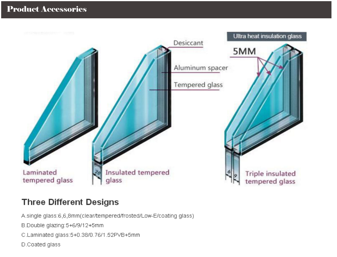 doors glass