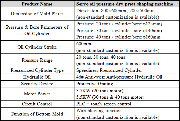 Parameter chart of servo oil pressure dry press shaping machine Parameter chart of servo oil pressure dry press shaping machine