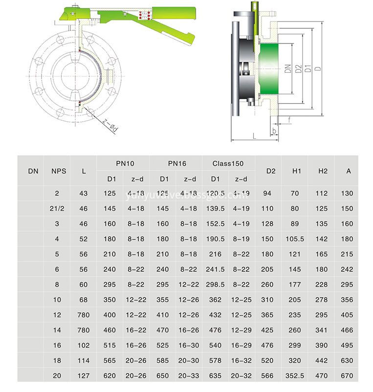 High Butterfly Valve Specification