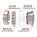 stainless steel thrust bearing