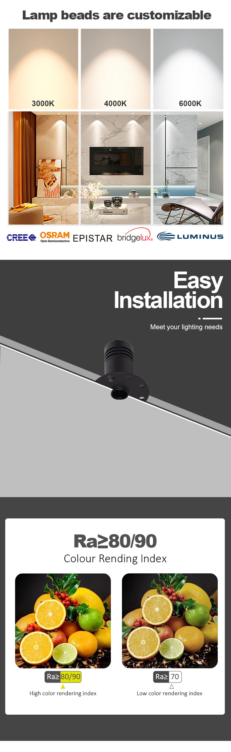 Trimless Downlight Led Spotlight Trimless Downlight Led Spotlight