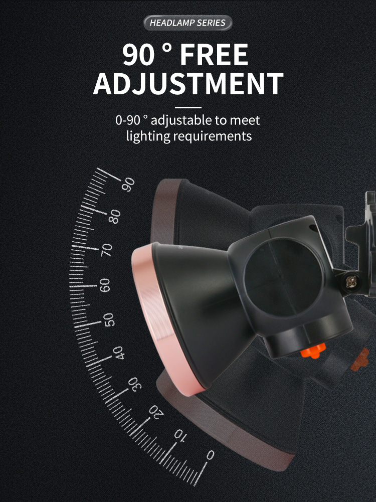 44-7223A-DP LED 50W High Power Rechargeable Rotatable Headlamp 44-7223A-DP LED 50W High Power Rechargeable Rotatable Headlamp