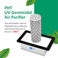 Purificador de aire de nano-fotones para ventiloconvector