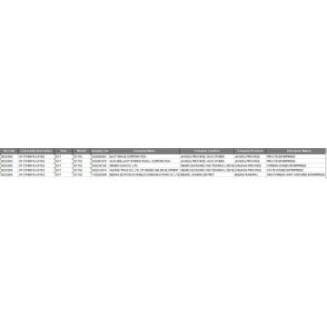 Computer Case - China Export Customs Data Service