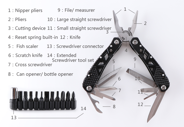 Multi Function Pliers