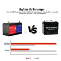 12V 100AH Lithium Battery Pack for Energy Storage