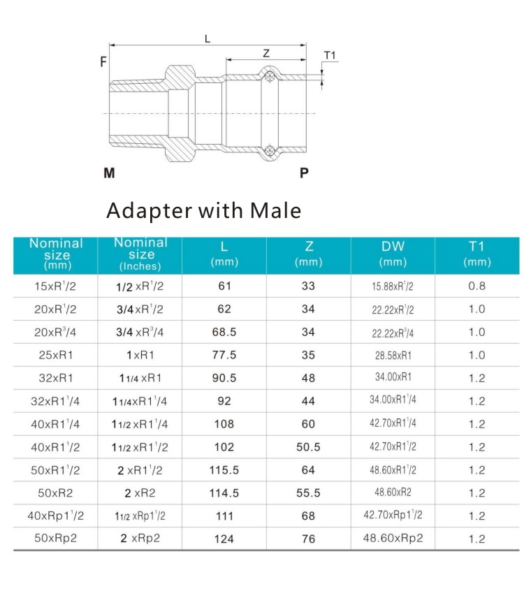 adapter with male end