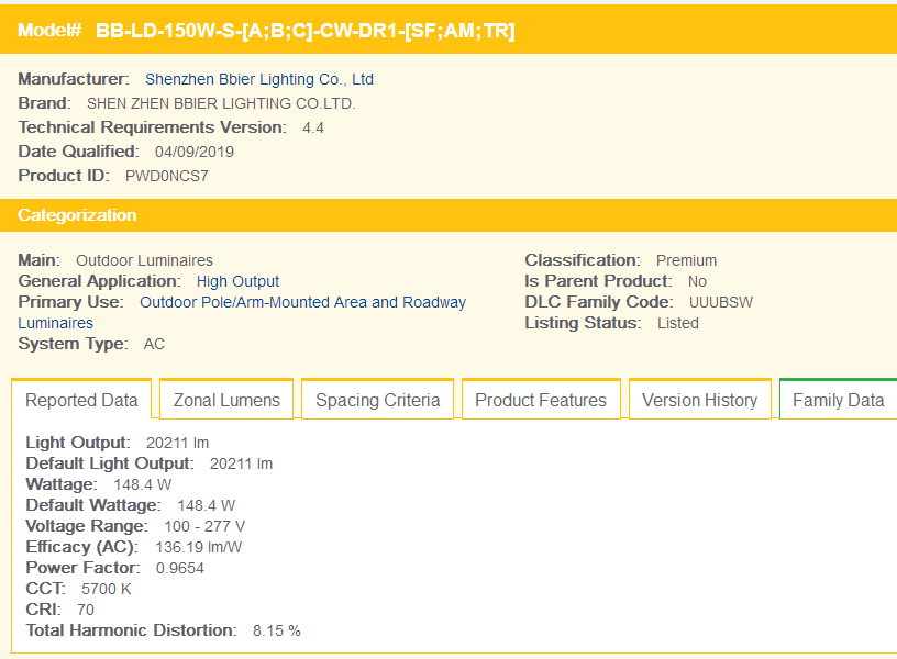 BB-LD-150W-S-[A;B;C]-CW-DR1-[SF;AM;TR]