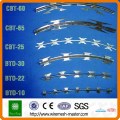 Galvanized Concertina razor barbed wire (20 years'factory in Anping)