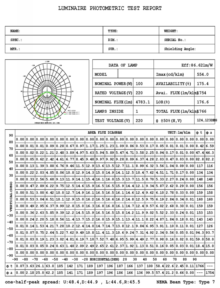 high power led flood light