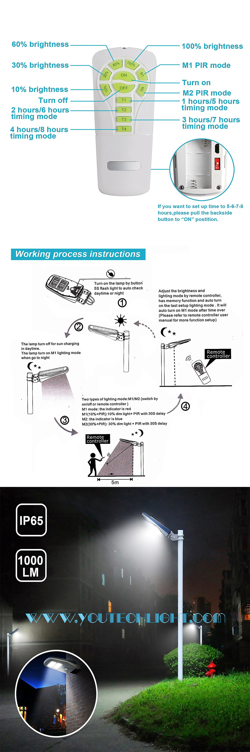 led street light