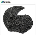 Supply  Metal Copper Grinding Silicon Carbide