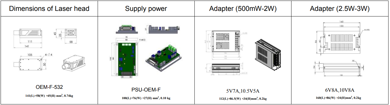 532nm laser for light