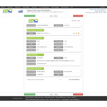 OJETE PROTECTOR South America Trade Data