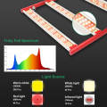 High Output LED Grow Light Bar Dimmer Hydroponics