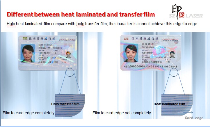difference of hologram transfer ribbon and hologram laminated overlay