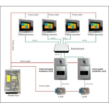 IP Apartment Room Monitor Intercom