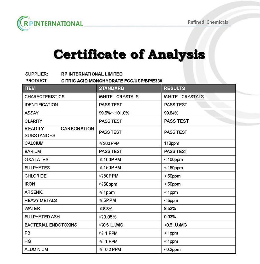 Specification Citric Acid Monohydrate