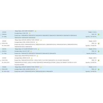 Données d&#39;importation de thermomètre aux États-Unis