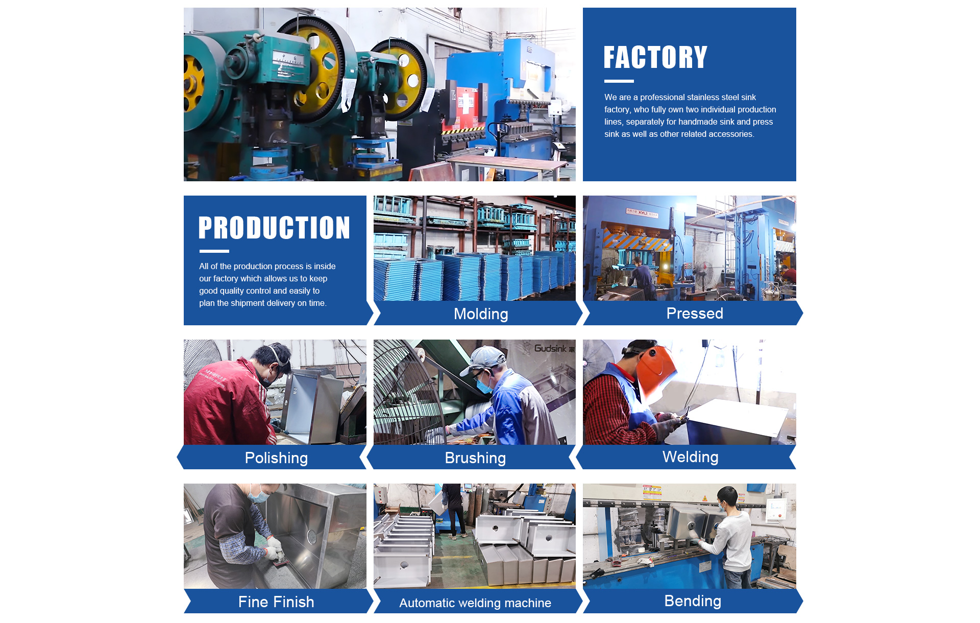 company file2 company file2