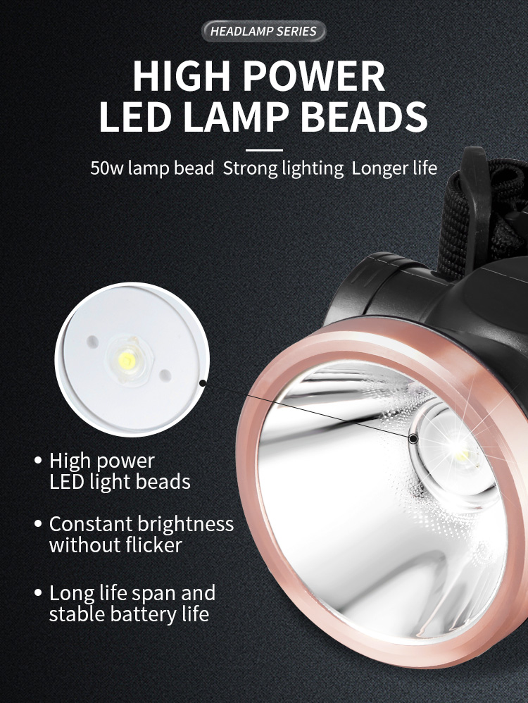 22-7223A-DP LED 50W High Power Rechargeable Rotatable Headlamp 22-7223A-DP LED 50W High Power Rechargeable Rotatable Headlamp