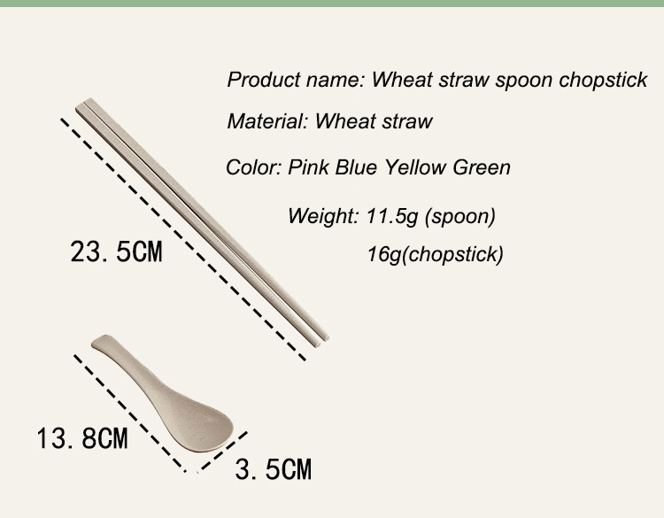 Reusable Wheat Round Plastic Spoon