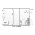 703A 40m Laser arbeitet grünes Laser-Distanzmodul