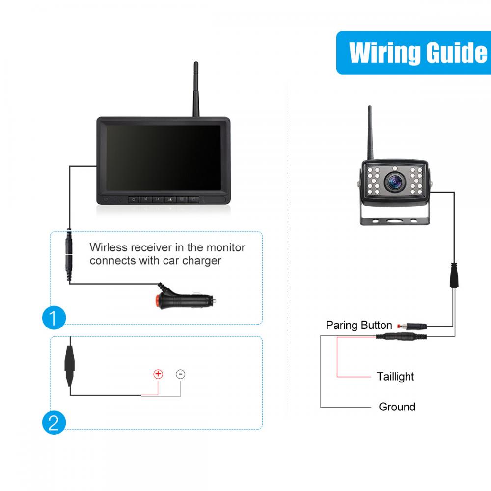 Camera Wiring