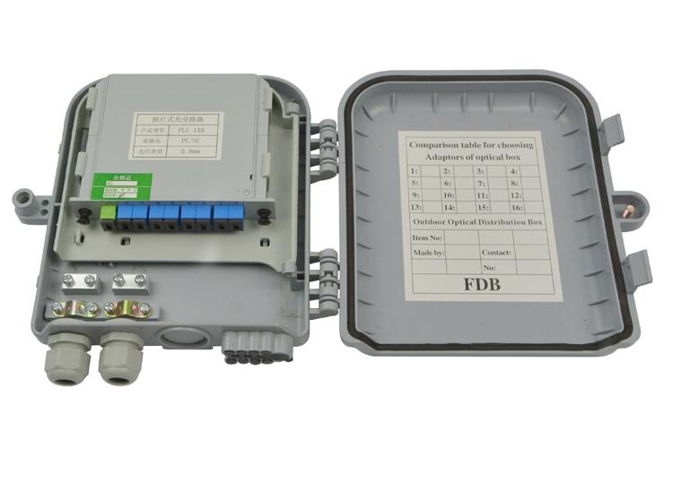 optical fiber distribution box