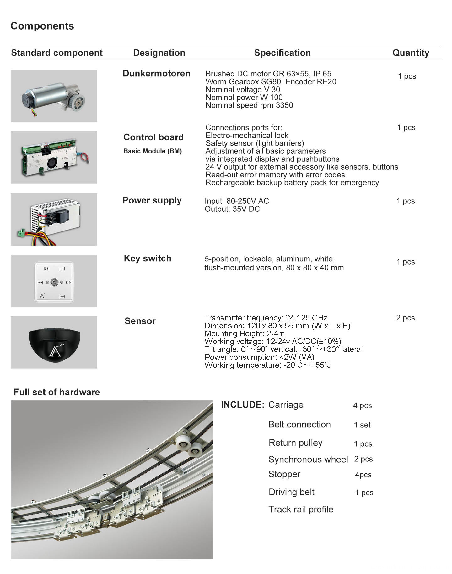 Automatic Curved Gate Operator