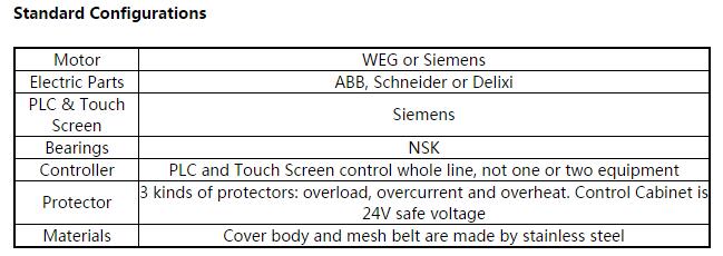 Specification