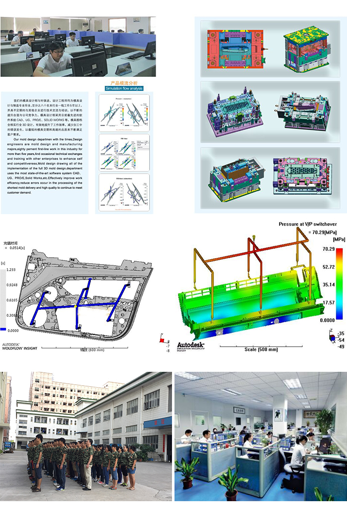 Hgh Quality Plastic Injection Molding