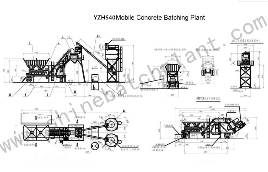 Drawing Mobile Batch Plant 40