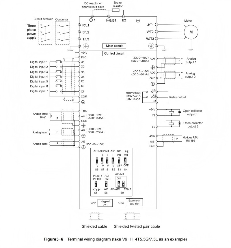 V9 Series High Performance Universal Speed AC Drive V9 Series High Performance Universal Speed AC Drive