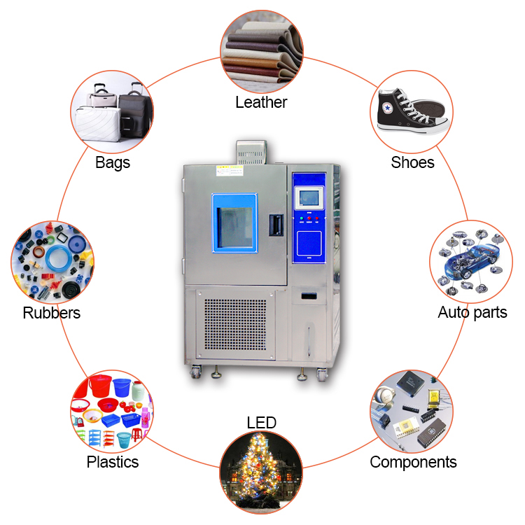 Test Chamber Application