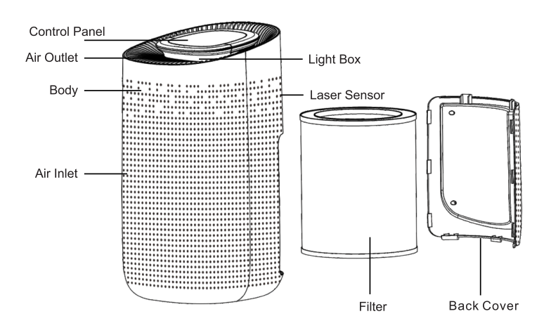 Home Air Purifier