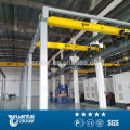 Economical Double Girder Overhead Crane Price For Warehouse