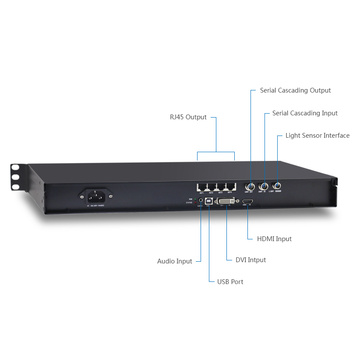 Nova LED Display Controller MCTRL600