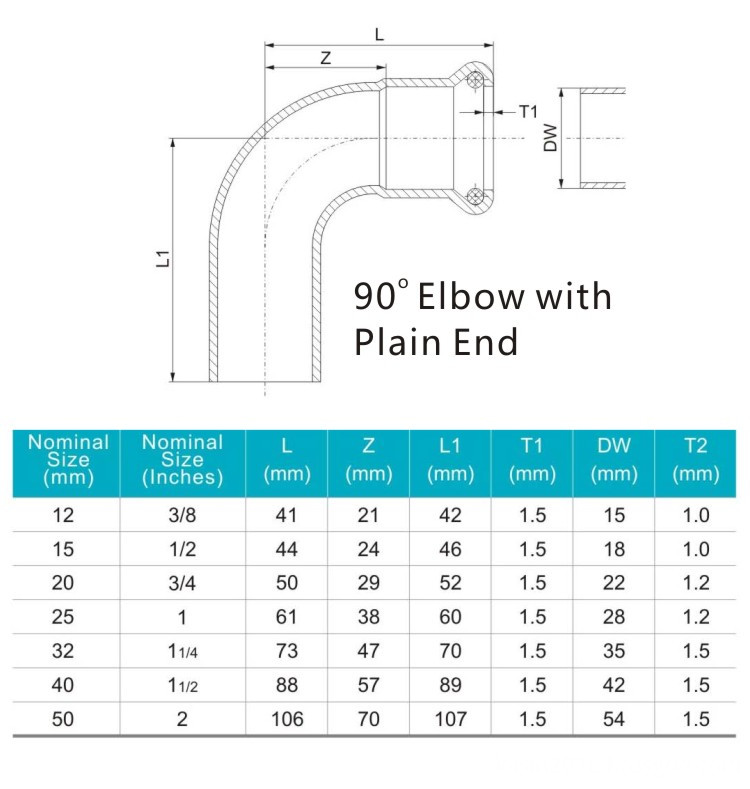 90 elbow with plain end