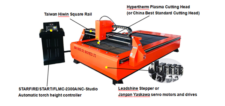 Plasma Cutting Machine