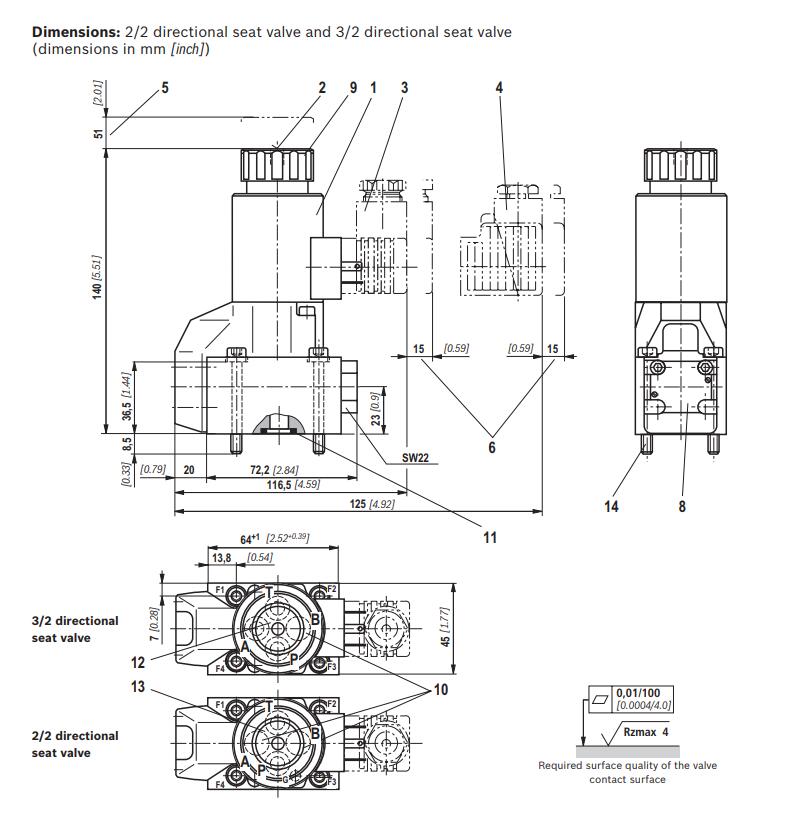 M-SEW6 Hydraulic Solenoid Ball Valves 12volt