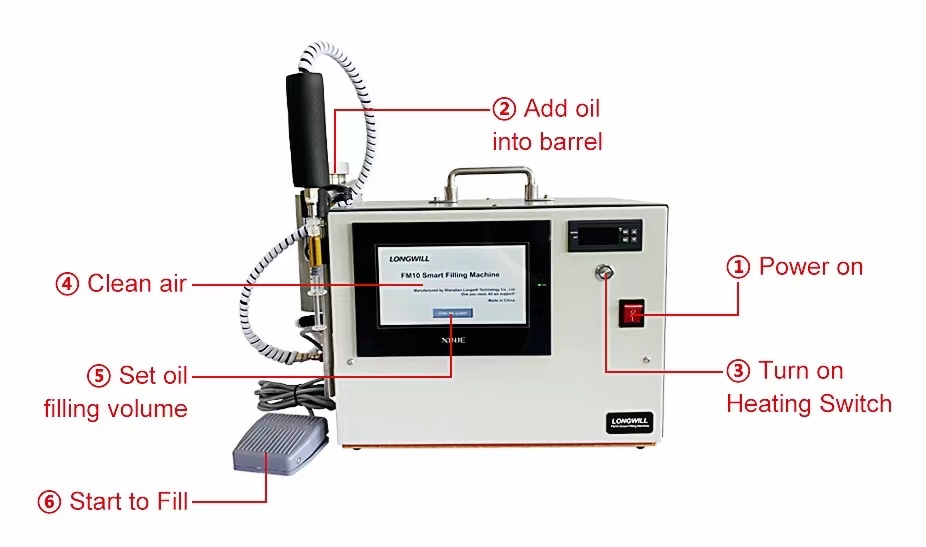 vape cartridge filling machine (1-1) (2) vape cartridge filling machine (1-1) (2)