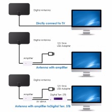 Mobile HD Free amplificador Melhor antena de TV digital