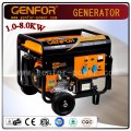 Hot Sale 100% Copper Wire 3.0/4.0/5.0/6.0/7.0/8.0kw Portable Power Industrial Gasoline Generator Alternator