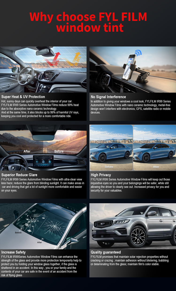 4 Nano Ceramic Window Film 4 Nano Ceramic Window Film