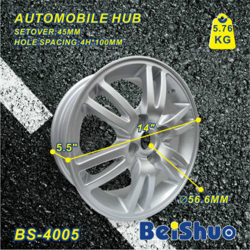 Aluminum Alloy Rims Wheels for After Market