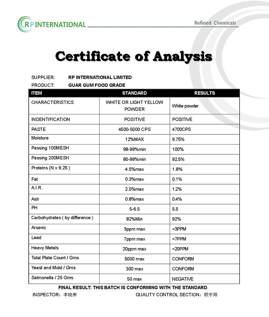 Specification-Guar Gum