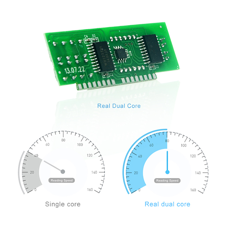 Electric Temperature Controller 