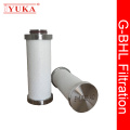 Elemento de filtro de ar de aço inoxidável de alta eficiência